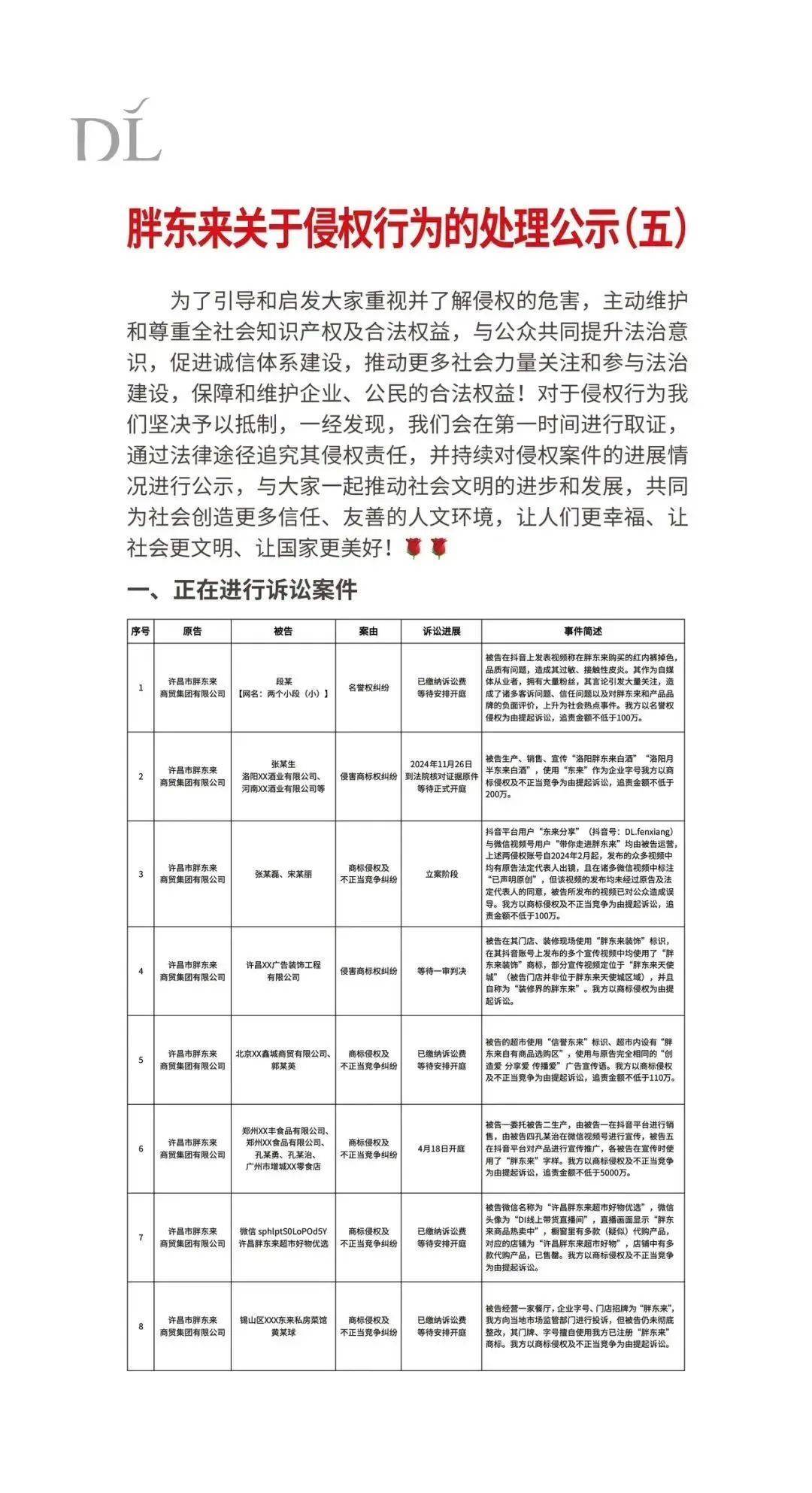 胖東來動手，擬起訴索賠100萬元！知名“經(jīng)濟學家”回應：若無理取鬧，將積極反訴、斗爭到底