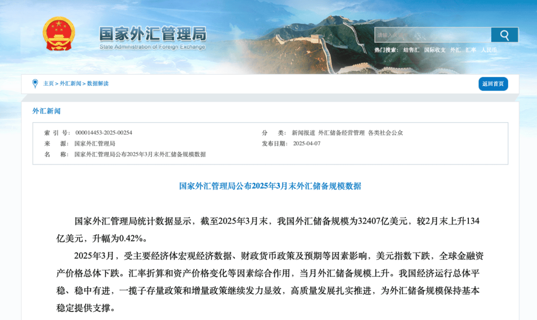 央行又出手，增持！