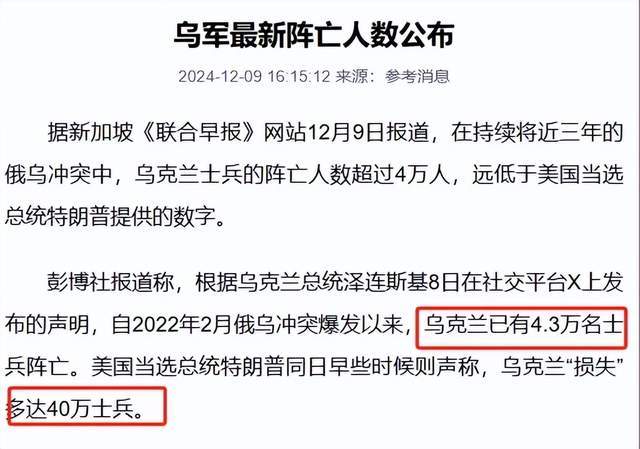 澤連斯基：烏軍死亡10萬，850萬人外逃！烏克蘭還能擠出多少兵？