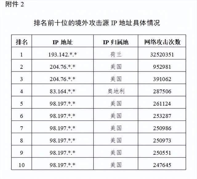 出租司機(jī)抓外國(guó)間諜，領(lǐng)取數(shù)十萬(wàn)獎(jiǎng)勵(lì)！有女間諜投敵叛國(guó)或判死刑
