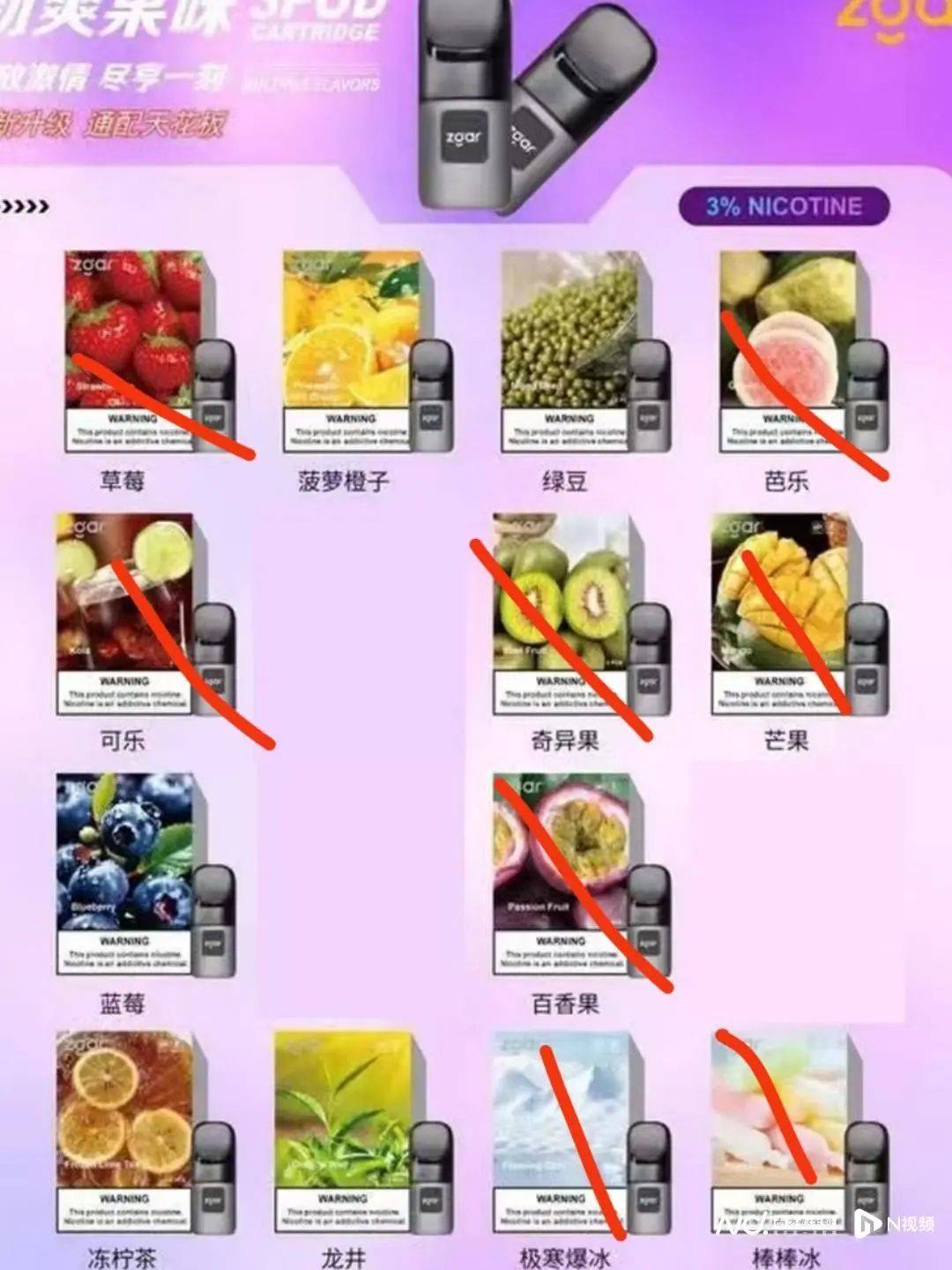 禁售三年，在廣州仍能輕易買到！記者暗訪發(fā)現(xiàn)……