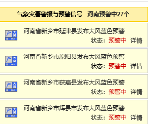 中到大雨+雷暴大風(fēng)！局部可達(dá)10級(jí)，河南27個(gè)大風(fēng)預(yù)警信號(hào)生效中，下班快回家