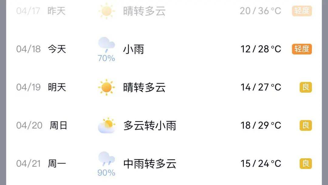 中到大雨+雷暴大風(fēng)！局部可達(dá)10級(jí)，河南27個(gè)大風(fēng)預(yù)警信號(hào)生效中，下班快回家