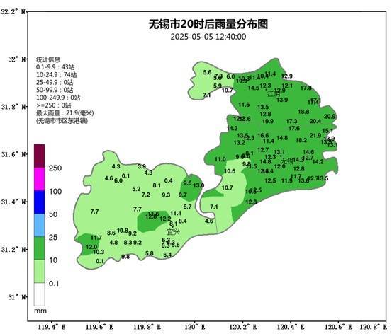 無錫發(fā)射火箭彈12枚，蘇州發(fā)射火箭彈10枚