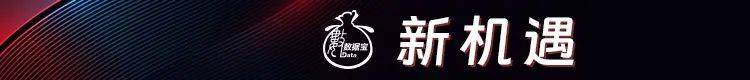 “300972”，不到1年漲超8倍！誰是下一個(gè)內(nèi)需潛力股？