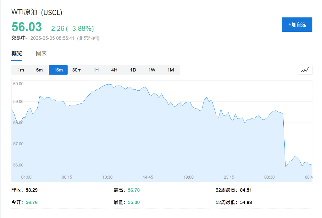 OPEC+戰(zhàn)略重大轉(zhuǎn)變，“憤怒的沙特”=“長(zhǎng)期低油價(jià)”？