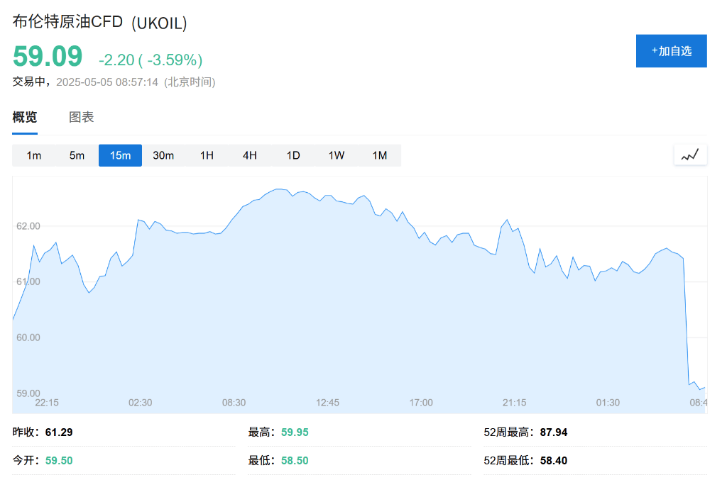 OPEC+戰(zhàn)略重大轉(zhuǎn)變，“憤怒的沙特”=“長(zhǎng)期低油價(jià)”？