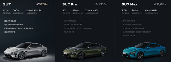 用詞有變，小米汽車大動(dòng)作！