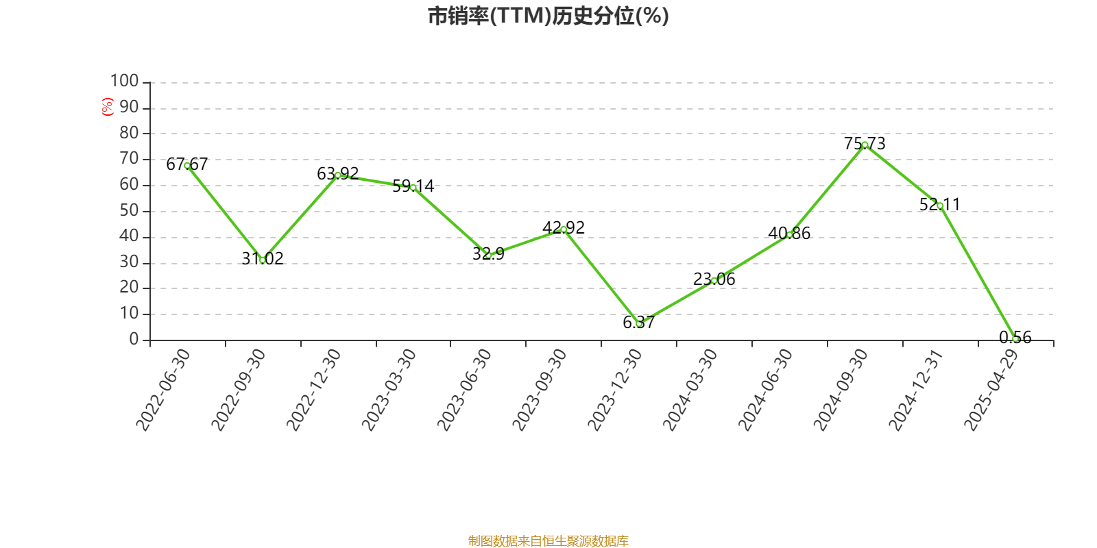 海爾智家：2024年凈利潤187.41億元 同比增長12.92% 擬每股派息0.965元