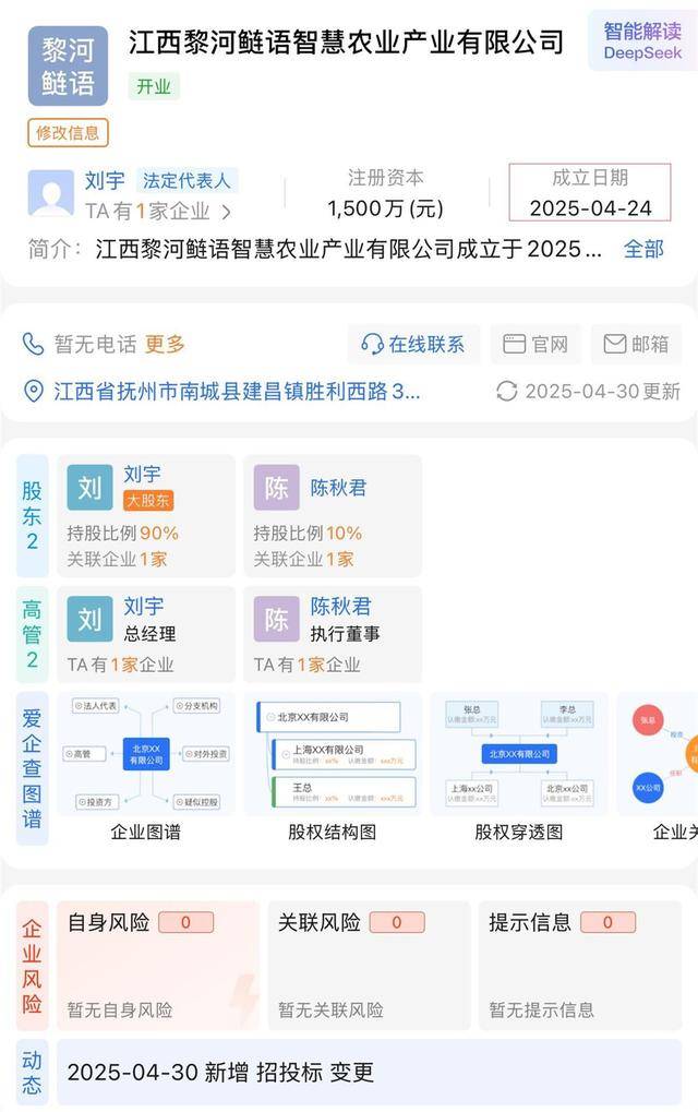成立6天的公司拍得江西第三大水庫20年承包經(jīng)營權(quán)，當(dāng)?shù)鼗貞?yīng)