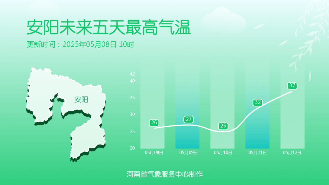 大雨、局地暴雨！今天下午河南雨勢增強(qiáng)，下班快回家