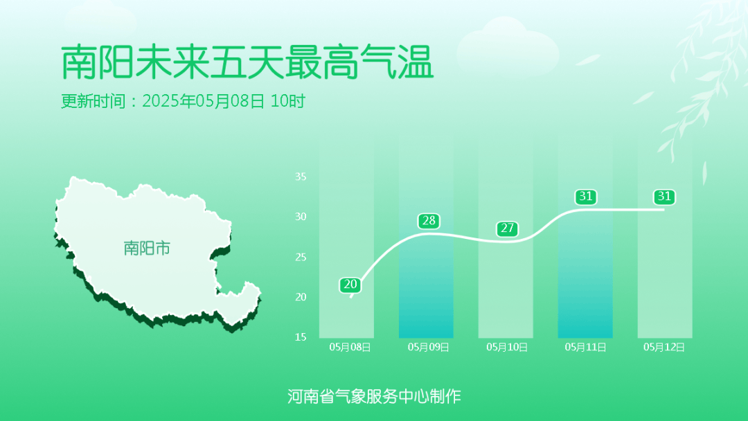 大雨、局地暴雨！今天下午河南雨勢增強(qiáng)，下班快回家