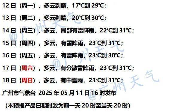 廣州未來兩天冷空氣繼續(xù)，周三后“變臉”，雷陣雨又要來