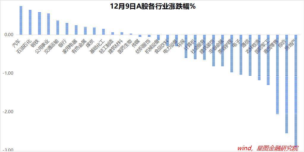 穩(wěn)住股市，則消除了股市大跌風險，沒有大跌風險，資金就可以積極做多，非常提振市場情緒
