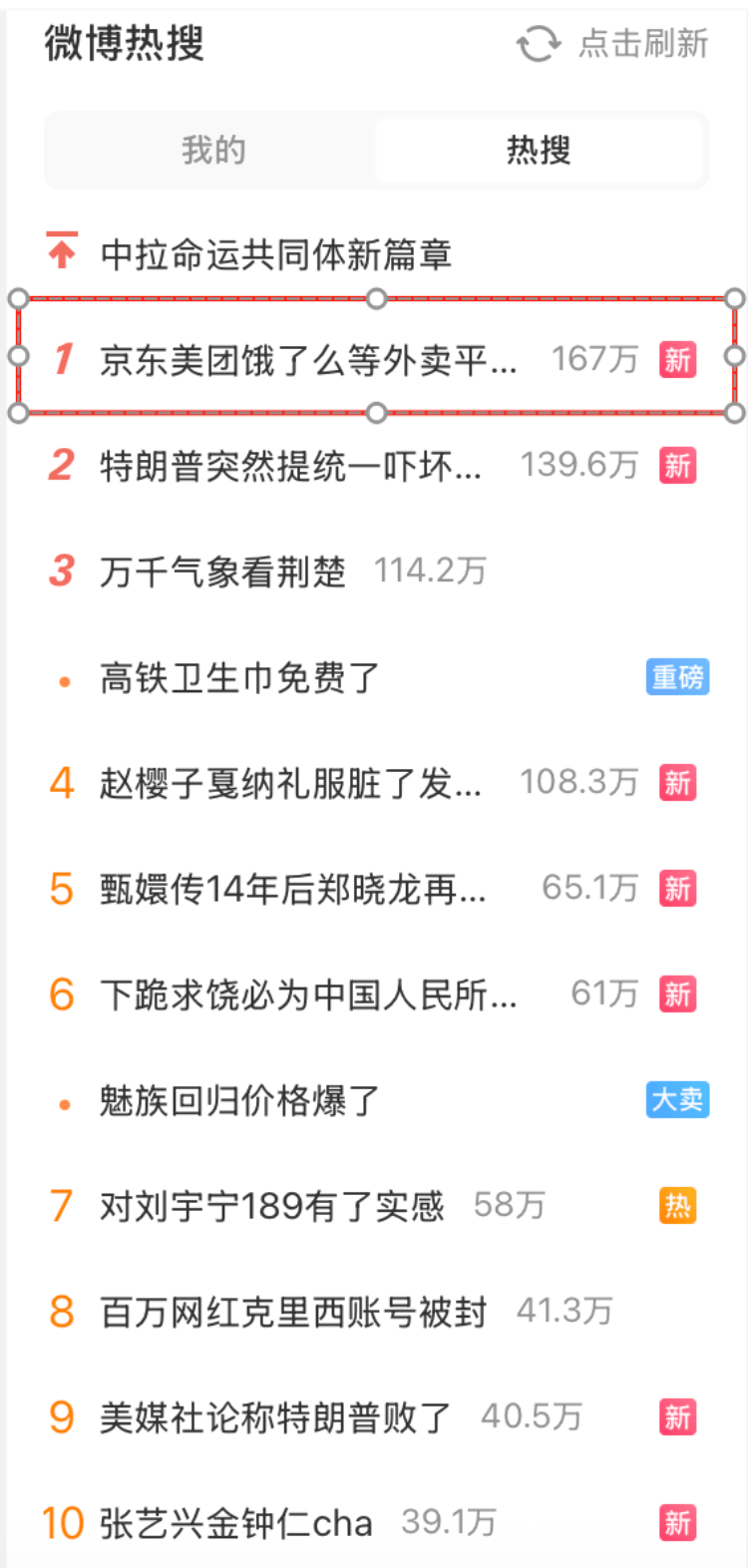 外賣“三國殺”會停嗎？網(wǎng)友：這場大戰(zhàn)，受傷的只有我的血糖