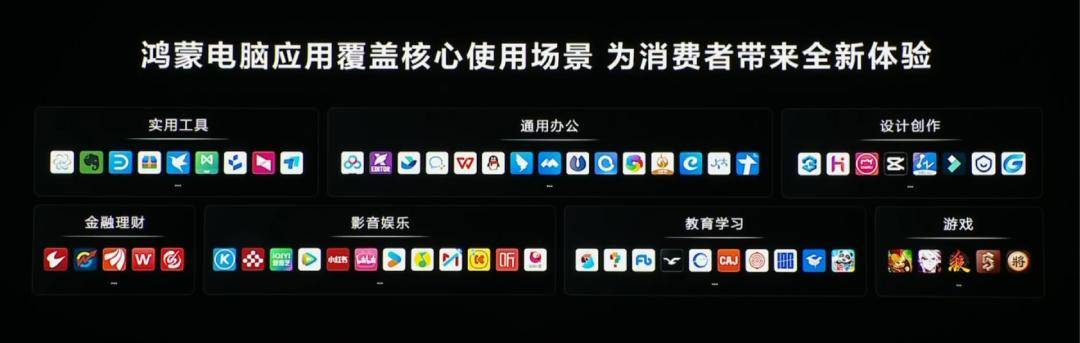 鴻蒙PC上線，華為與微軟終有一戰(zhàn)？
