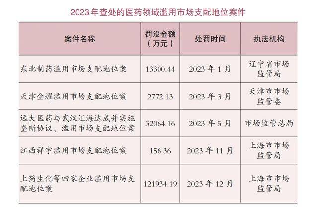 “救命藥”漲價(jià)282倍，國家出手了