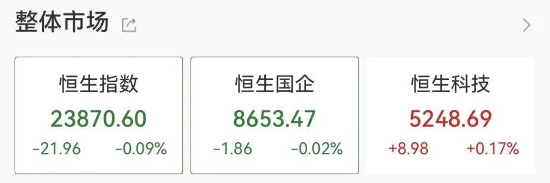 直線拉升！不到3分鐘，20cm漲停！