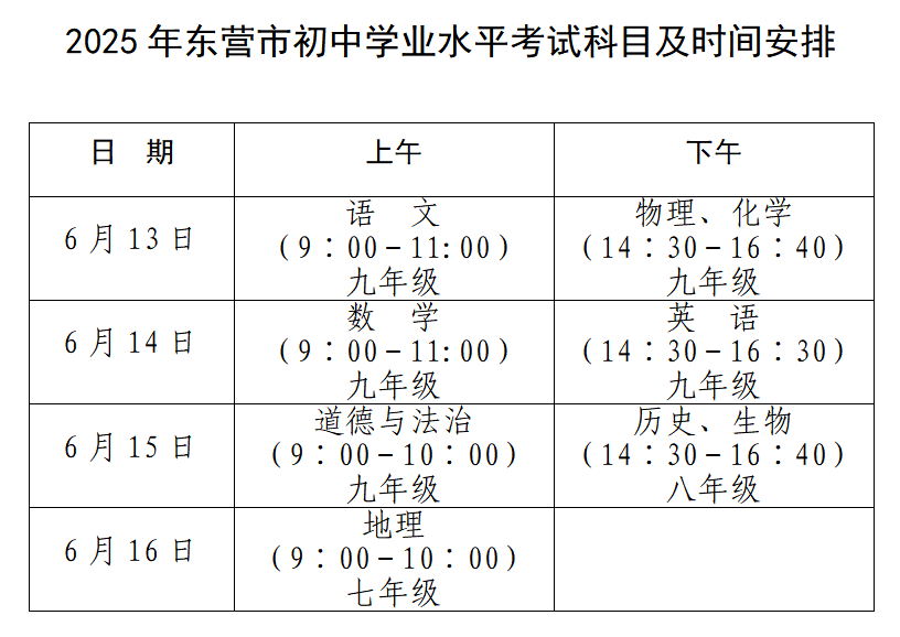 中考期間，東營這些路段臨時交通管制！