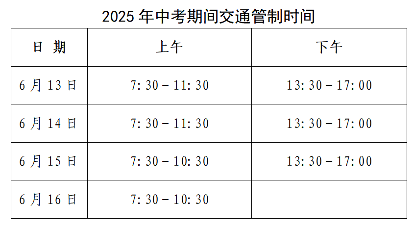 中考期間，東營這些路段臨時交通管制！
