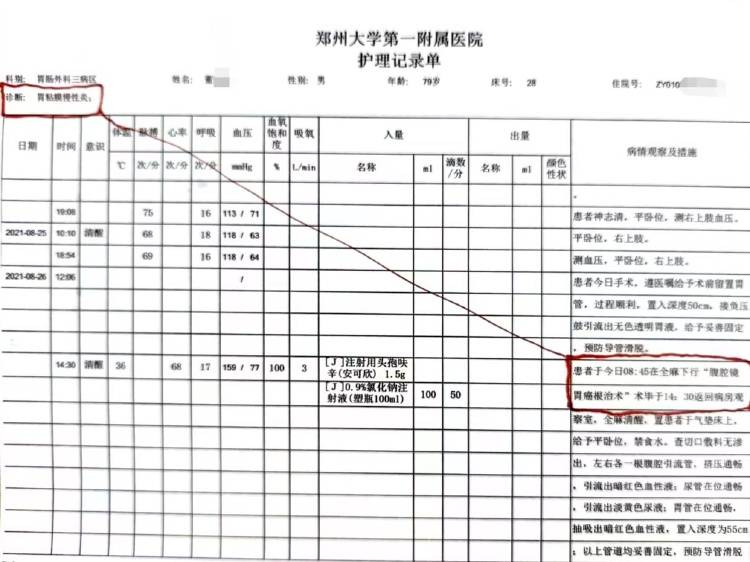 “八旬老人診斷胃炎被以癌癥切全胃”，醫(yī)院：已內(nèi)部處罰兩名涉事醫(yī)生