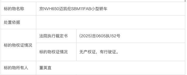 原價400萬邁凱倫89萬被拍下！車主系一農(nóng)商行原董事長，牽出41億元職務(wù)侵占案
