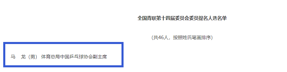 馬龍當(dāng)選全國青聯(lián)副主席