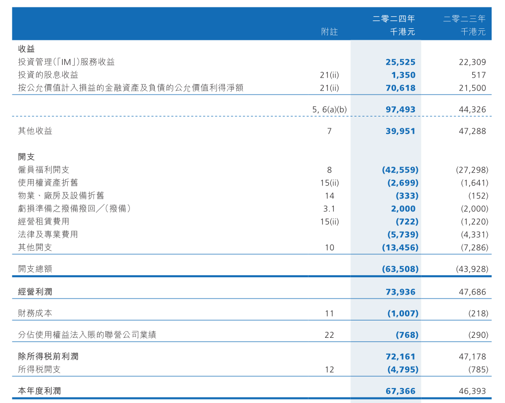 5000億元巨頭漲停！成交額A股第一