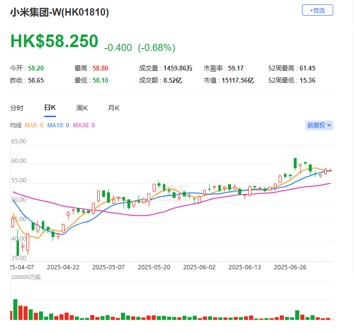 小米汽車工業(yè)設(shè)計(jì)總經(jīng)理李田原談外觀設(shè)計(jì)爭(zhēng)議：功能參數(shù)可以對(duì)標(biāo)，情緒價(jià)值無可替代！這是小米汽車設(shè)計(jì)考量的點(diǎn)