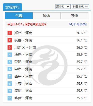 雨！中到大雨！暴雨！明后兩天，河南多地有雨