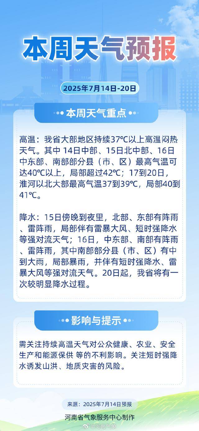 雨！中到大雨！暴雨！明后兩天，河南多地有雨
