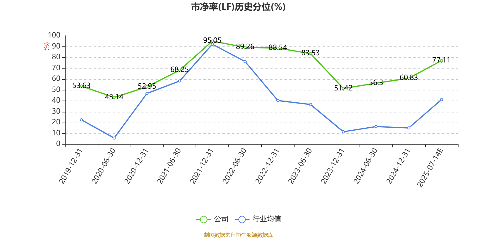 中國稀土：預計2025年上半年盈利1.36億元-1.76億元 同比扭虧
