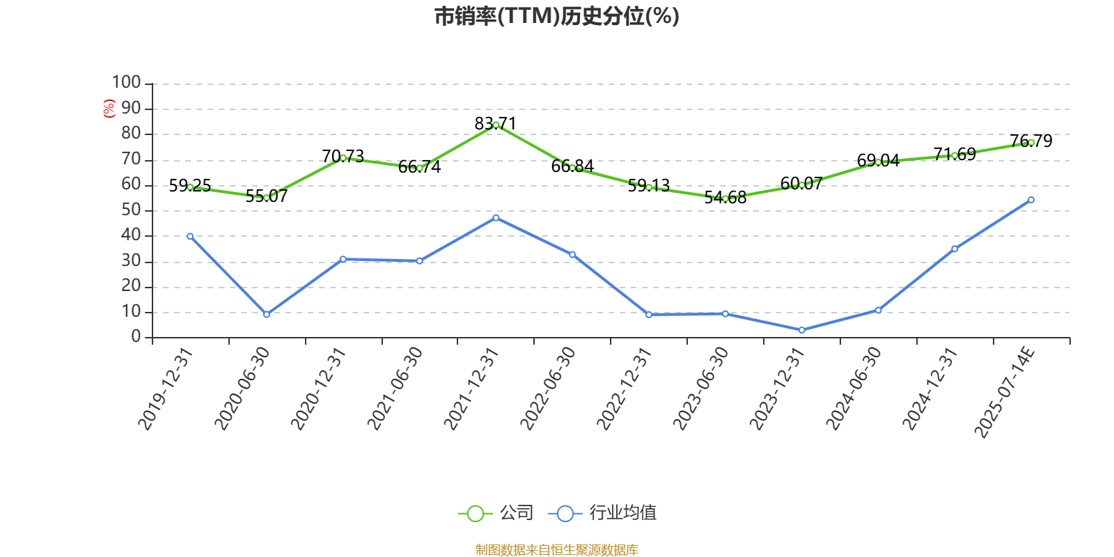 中國稀土：預計2025年上半年盈利1.36億元-1.76億元 同比扭虧