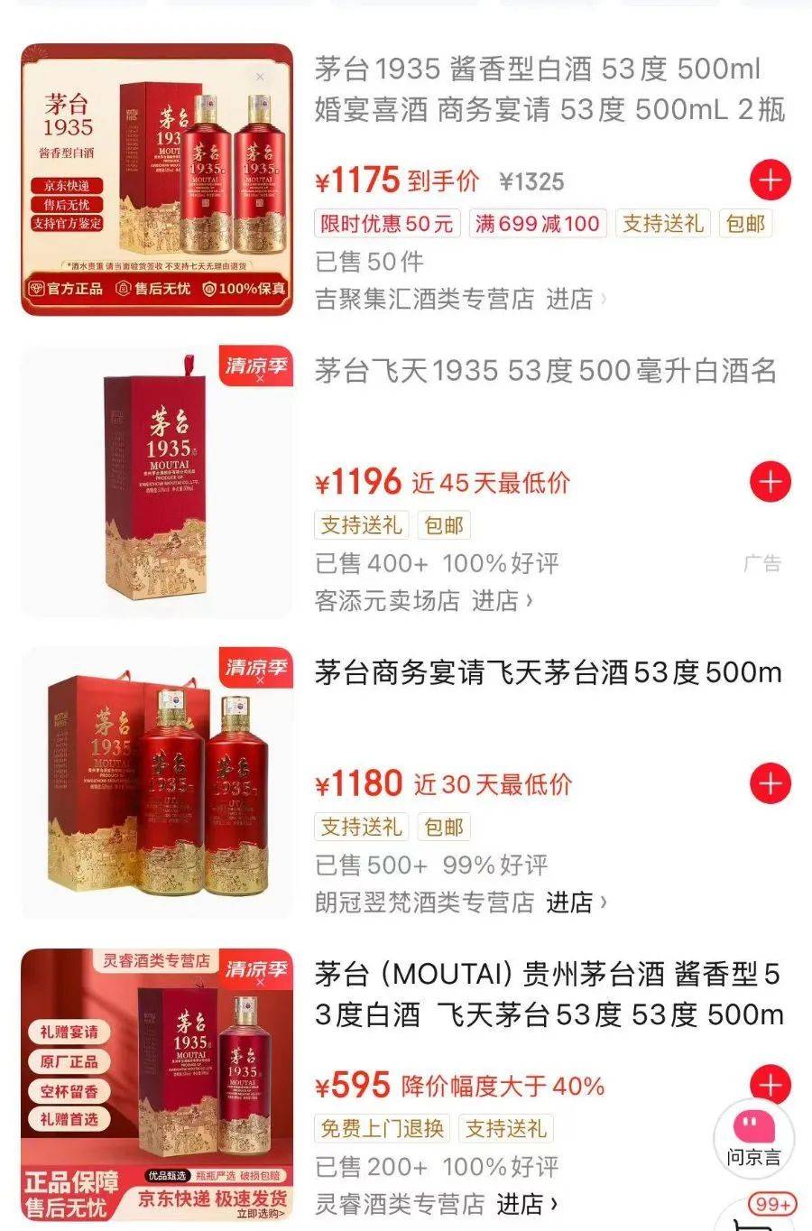 價(jià)格腰斬！茅臺(tái)1935跌破600元，曾被炒至1899元