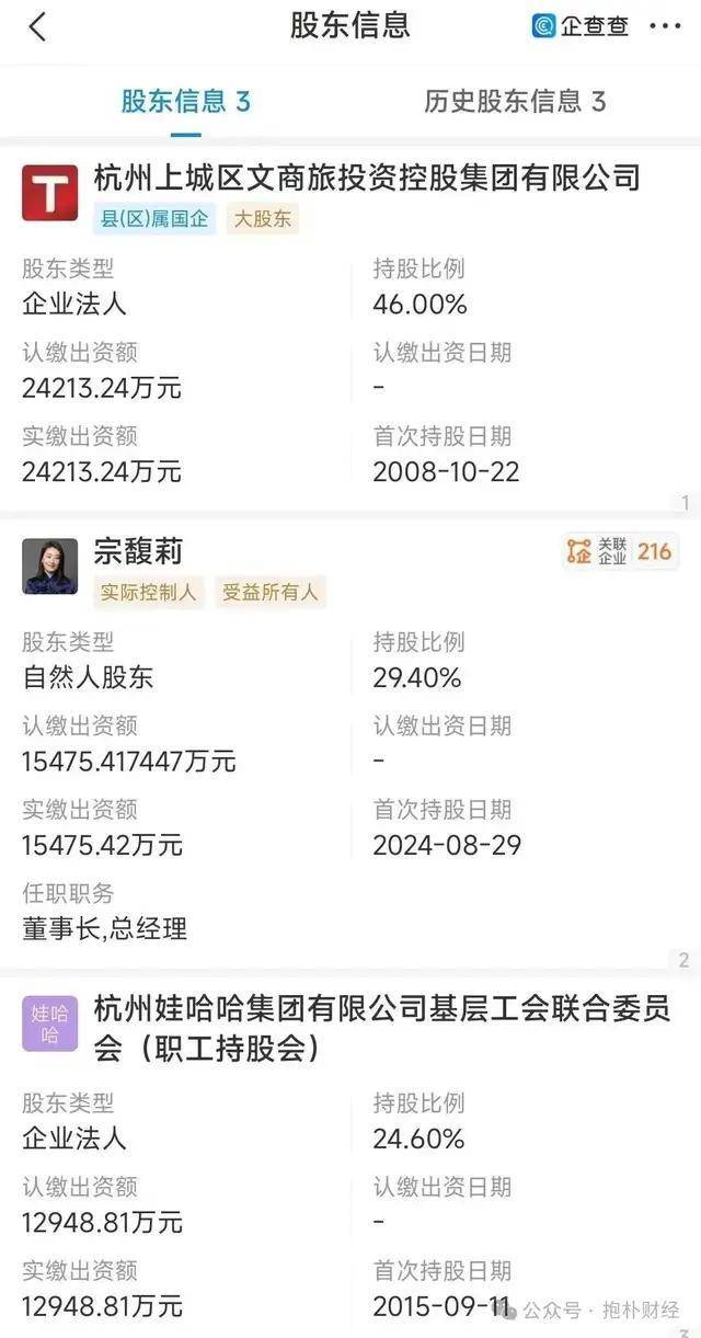 雙方遺囑矛盾，宗馥莉杜建英誰(shuí)能笑到最后？