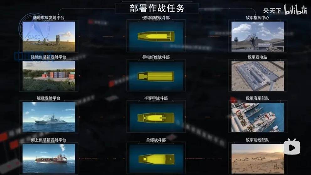 一發(fā)癱瘓一個(gè)城市！中國公布新型神秘炸彈，是專門為誰準(zhǔn)備的？