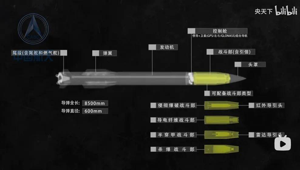 一發(fā)癱瘓一個(gè)城市！中國公布新型神秘炸彈，是專門為誰準(zhǔn)備的？