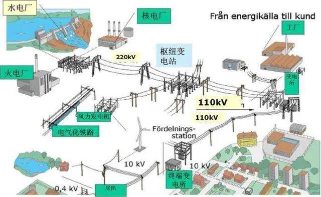 一發(fā)癱瘓一個(gè)城市！中國公布新型神秘炸彈，是專門為誰準(zhǔn)備的？