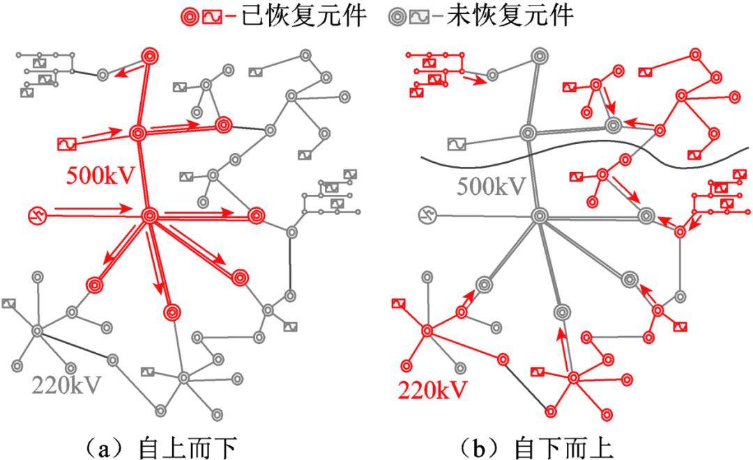 一發(fā)癱瘓一個(gè)城市！中國公布新型神秘炸彈，是專門為誰準(zhǔn)備的？