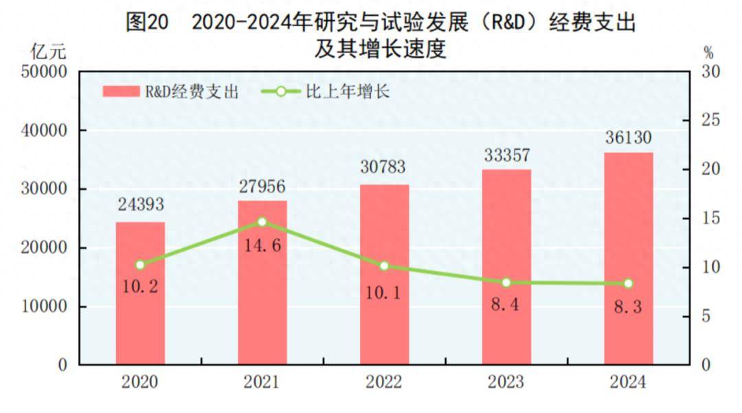 中央紀(jì)委要求，嚴(yán)查這些腐敗問題！