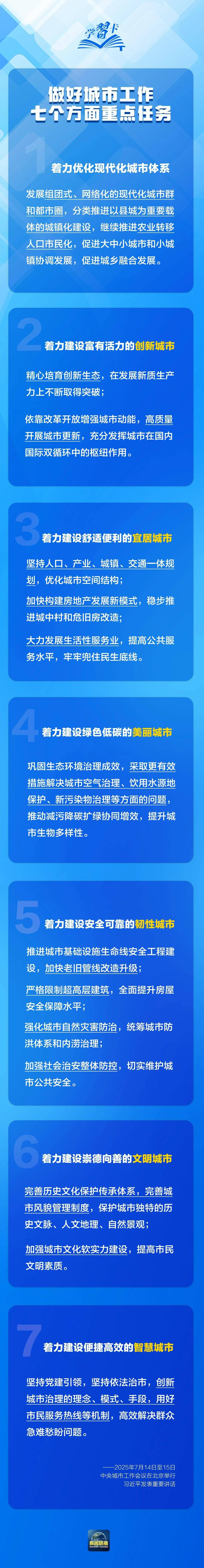 學(xué)習(xí)卡丨中央城市工作會議，部署七方面重點(diǎn)任務(wù)！