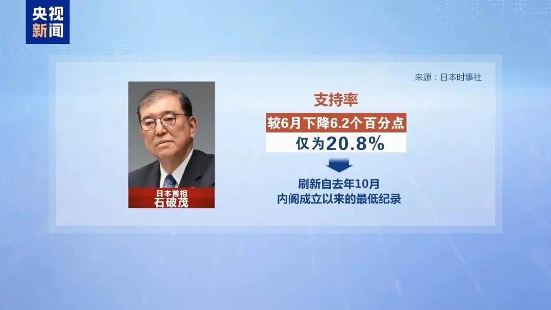 突發(fā)！出任首相不足1年，石破茂決定辭職！麻生太郎此前稱“不允許他繼續(xù)留任”