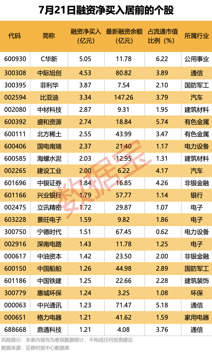 最“壕”每10股派7.5元！24家公司即將分紅，填權(quán)行情能否開啟？