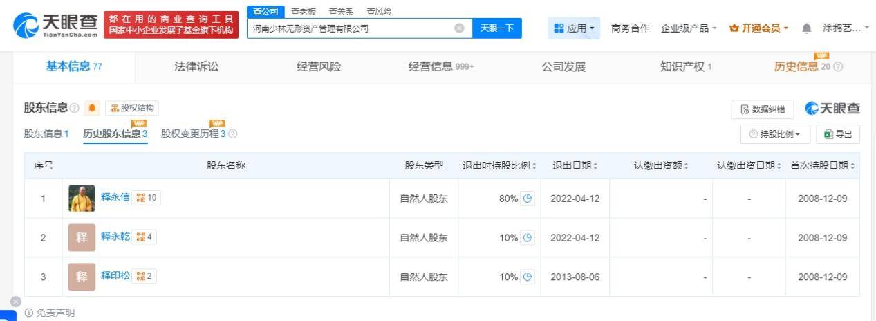 手握18家企業(yè)+985個商標(biāo)：一個方丈的資本生意經(jīng)