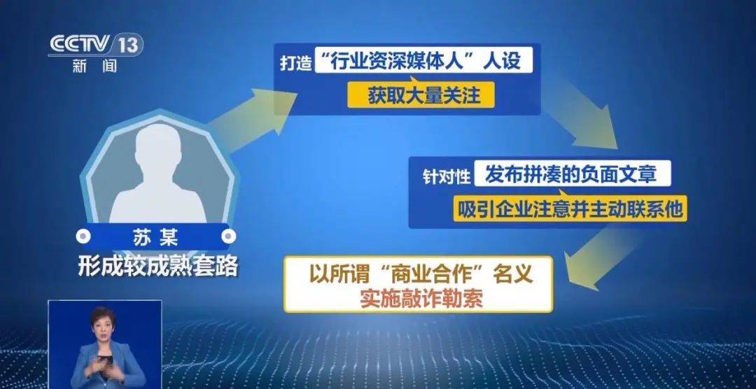“不給錢就黑你”，敲詐勒索多家企業(yè)，僅一家就拿了20多萬(wàn)元“封口費(fèi)”，自媒體黑嘴蘇某被刑拘