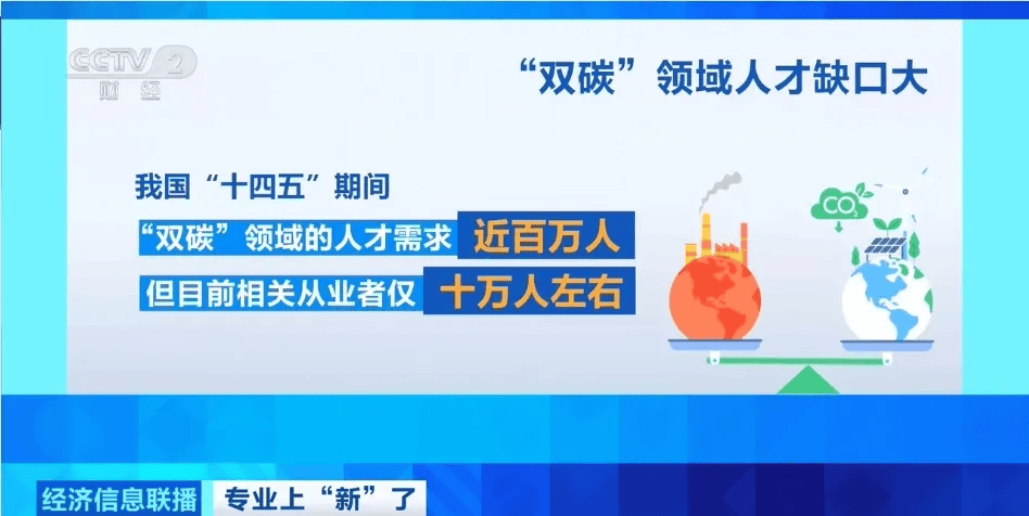 入行年薪可達(dá)25萬，嚴(yán)重缺人！人才缺口近百萬