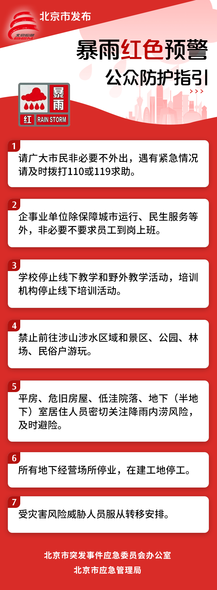 北京5區(qū)暴雨紅色預警，非必要不外出，不要求員工到崗上班！別去山區(qū)，遠離河道