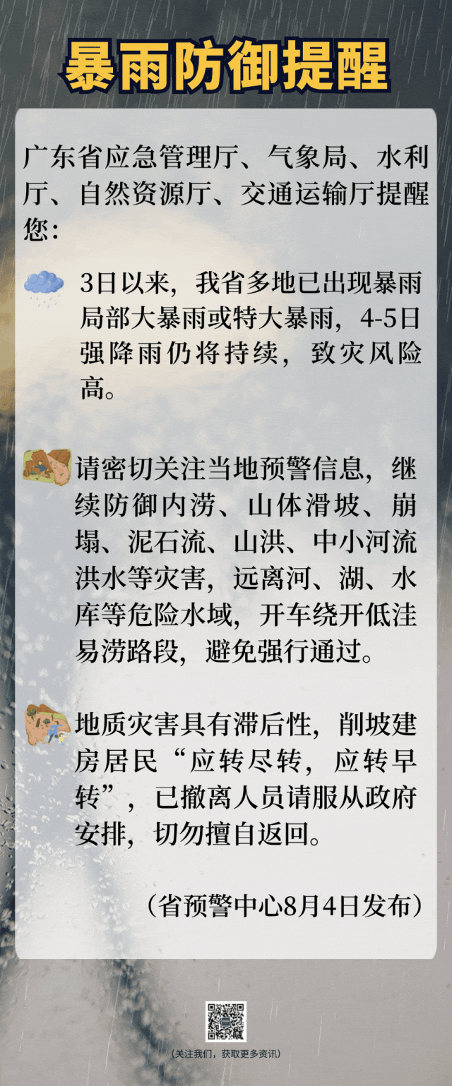 注意！深圳遭遇“暴雨列車”
