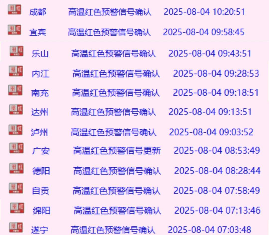 熱！紅！了！四川多地發(fā)布高溫紅色預(yù)警信號