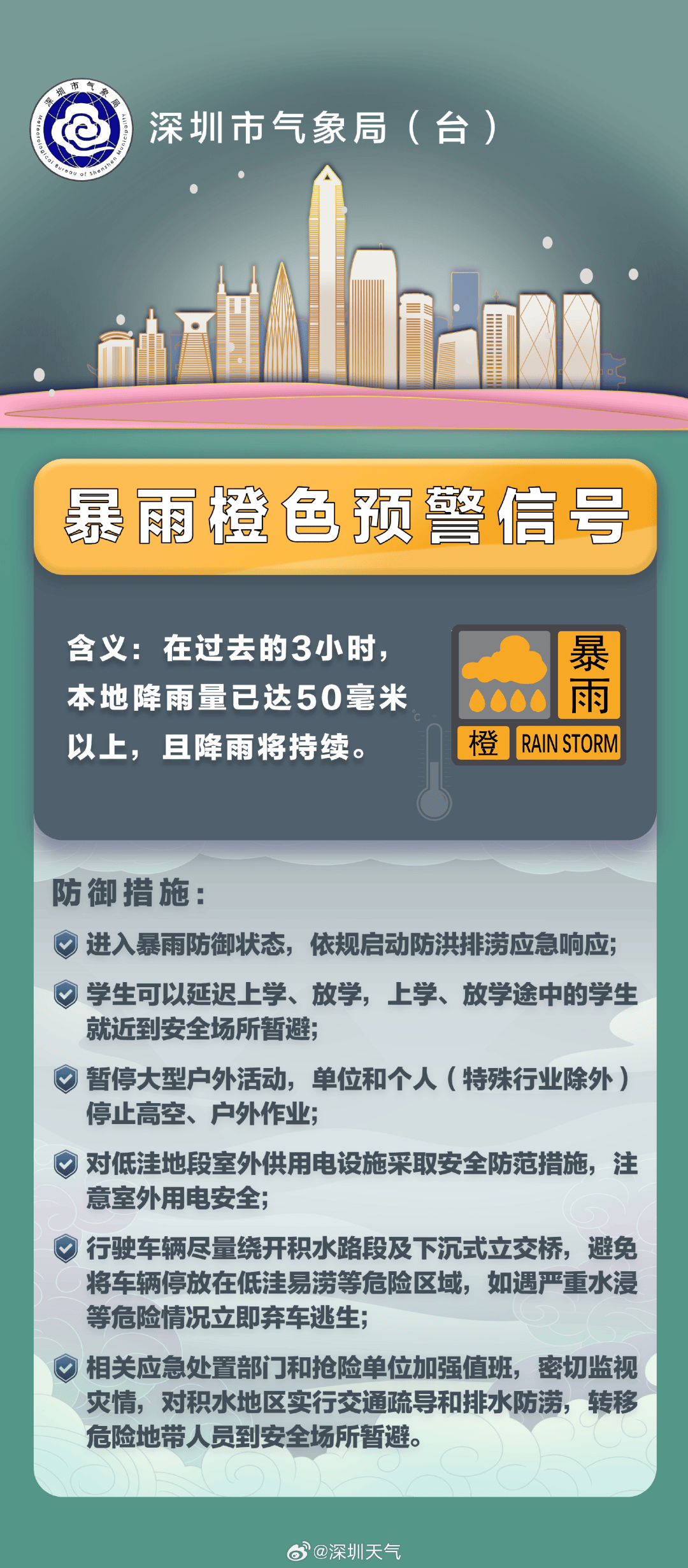 深圳大暴雨下至全國第一，凌晨遭密集雷暴，有地鐵站一度暫停運營，暴雨預警升級為橙色